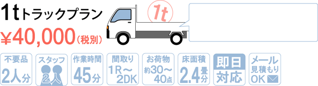 1tトラックプラン40,000円