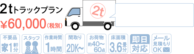 2tトラックプラン60,000円