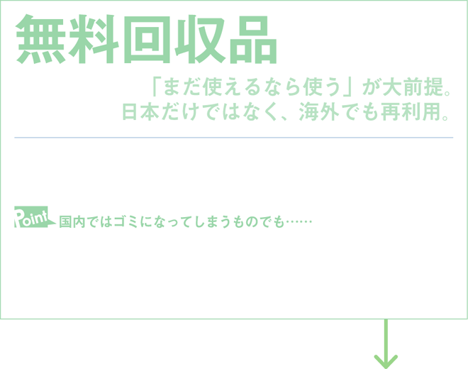 無料回収品