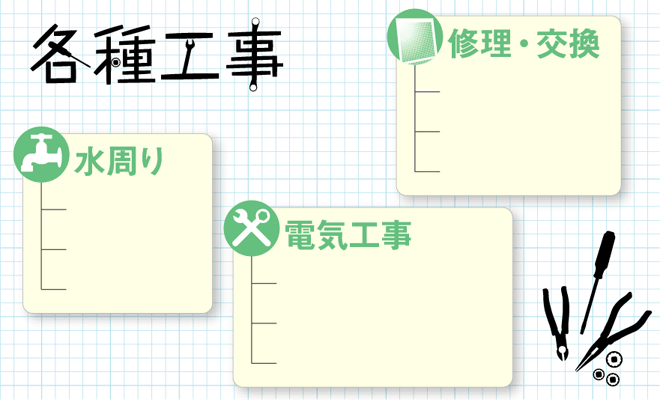 各種工事メニュー